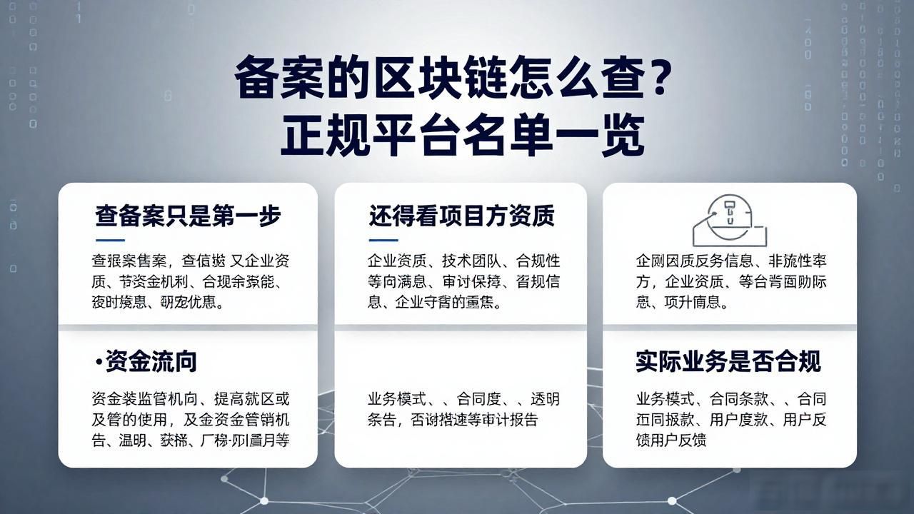 备案的区块链_区块链信息服务备案查询_备案区块链项目