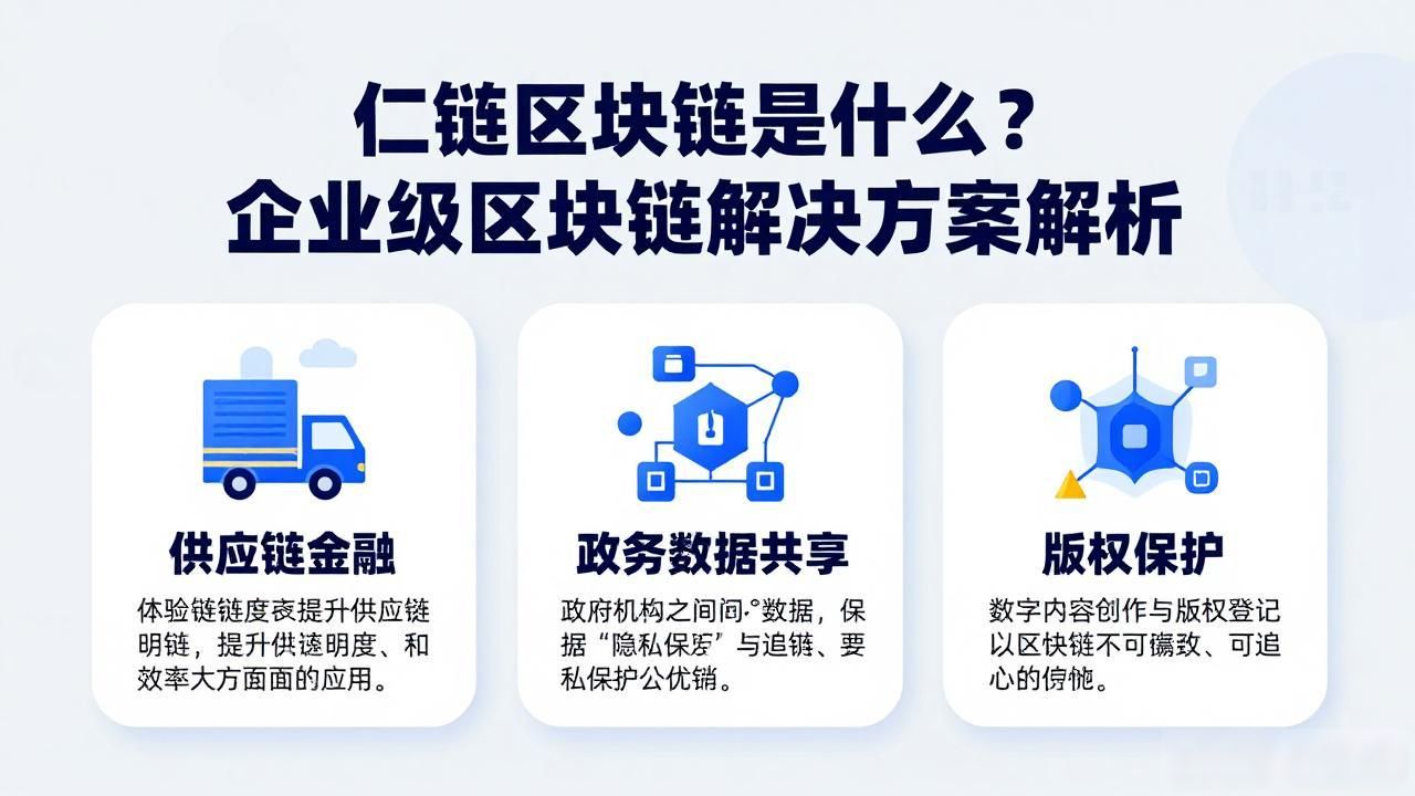 仁链区块链_企业级区块链解决方案_仁链区块链