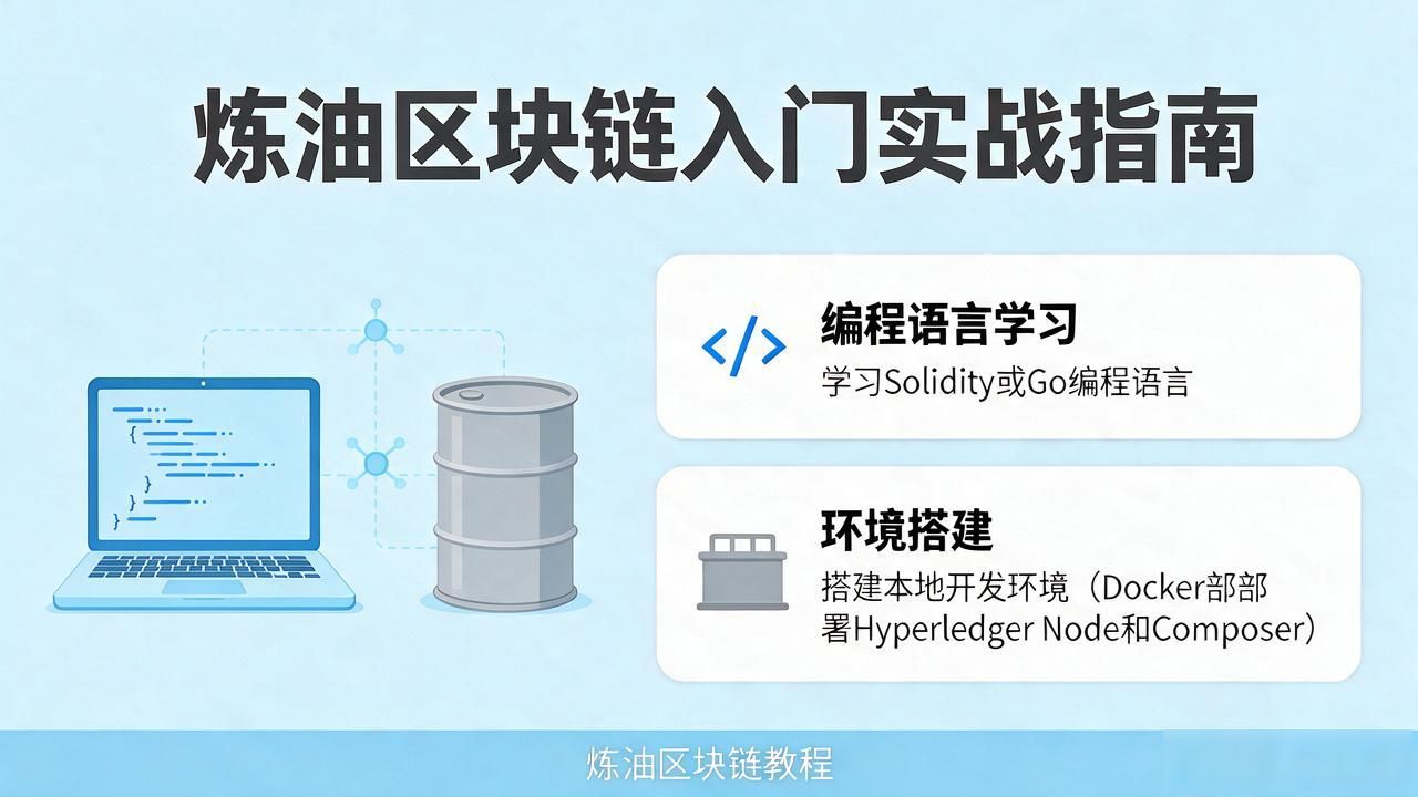 区块链技术_炼油行业应用_炼油区块链教程