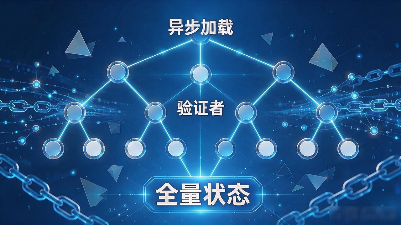 Patricia Trie状态树性能优化_区块链树节点_区块链Merkle树节点工作原理